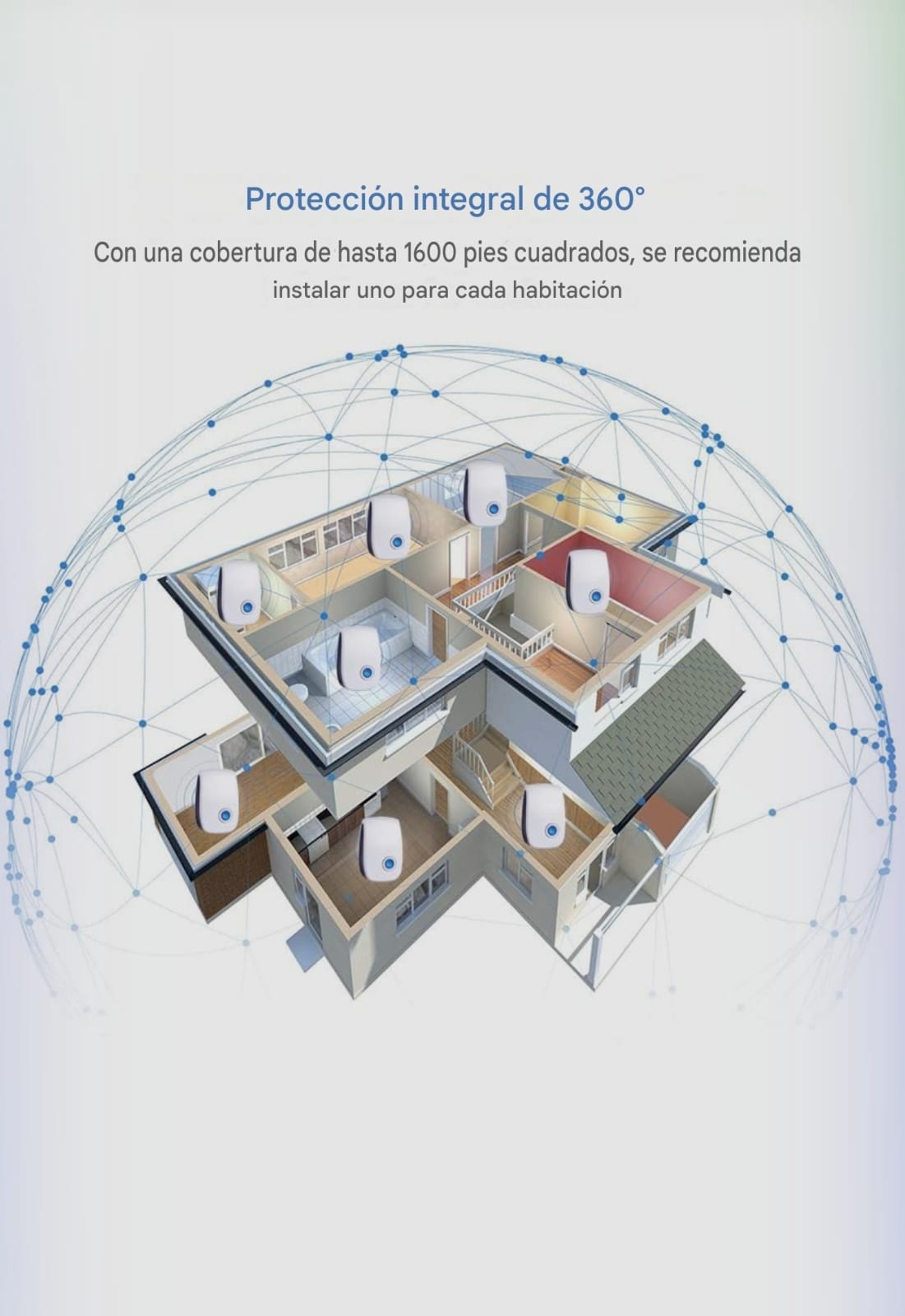 REPELENTE ULTRASONICO